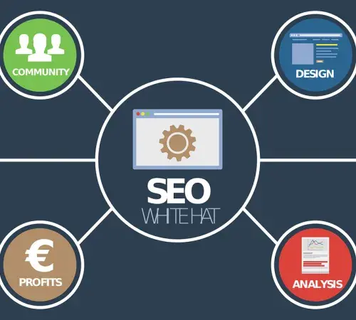 Κατασκευή Ιστοσελίδων, Web Developmment, Web Design, Σχεδιασμός Ιστσελίδων, Web Designer, Κατασκευή E-shop, Ιστοσελίδες, Seo,Seo Managment, Seo Expert, Insternet Marketing, Websites, Website Development, Social Media Managment, Διαχείριση Κοινωνικών Δικτύων, Μηχανές Αναζήτησης, Βελτιστοποίηση Μηχανων Αναζήτησης